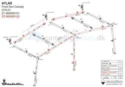 Mega stel Frontsolsejl ATLAS G19-G21 C2