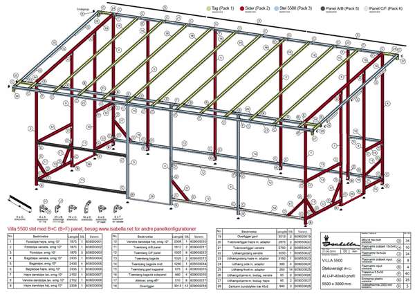 Alu Overligger 3013 mm Isabella Villa