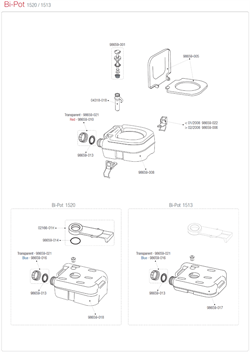 Fiamma Bi-Pot toilet