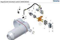 Truma Magnetventil Varioheat Comfort